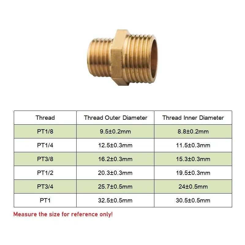 Латунная труба, шестигранный н – обзор и цена Spoke Nipple Brass